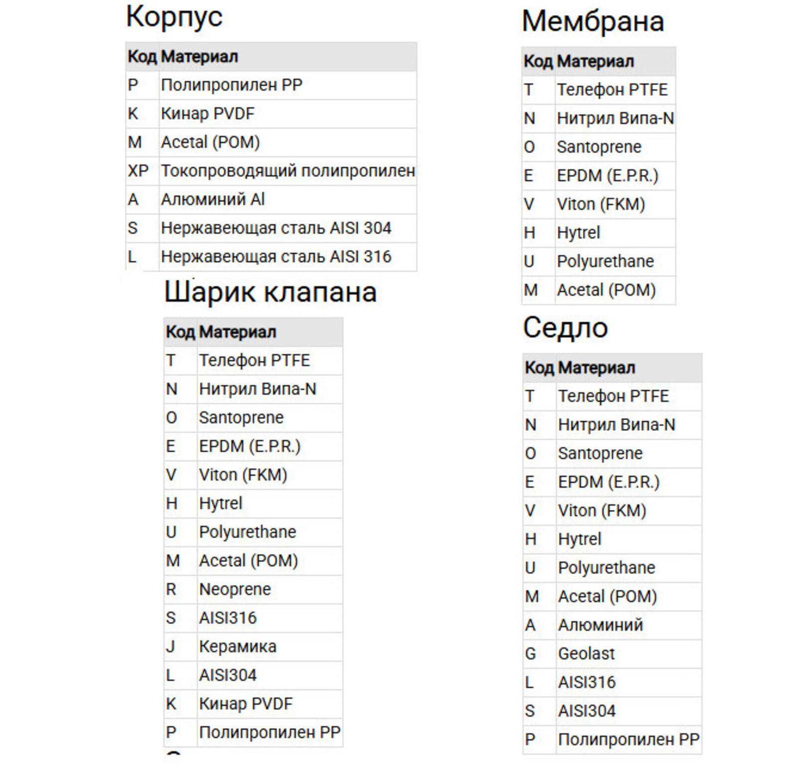 {$name}